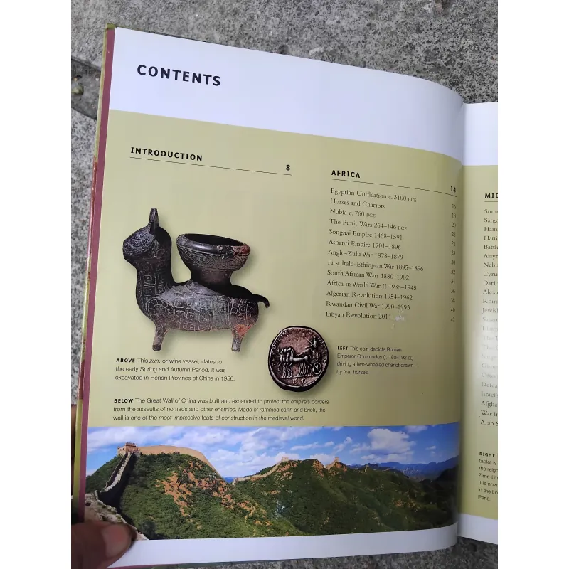 Atlas of military history  970769