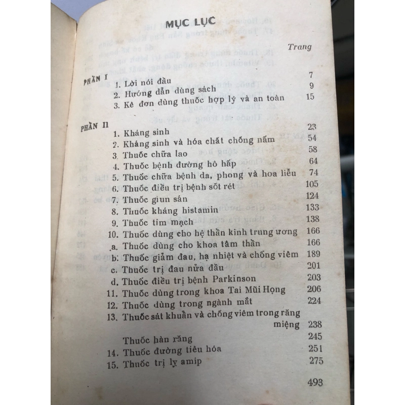 HƯỚNG DẪN SỬ DỤNG THUỐC TRONG VÀ NGOÀI NƯỚC - 494 trang, nxb: 1992 315161