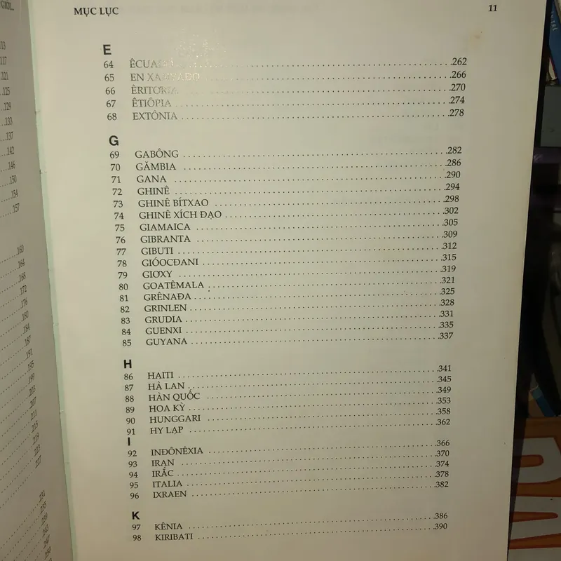 Các nước và 1 số lãnh thổ trên thế giới trước ngưỡng cửa thế kỷ 21 733601