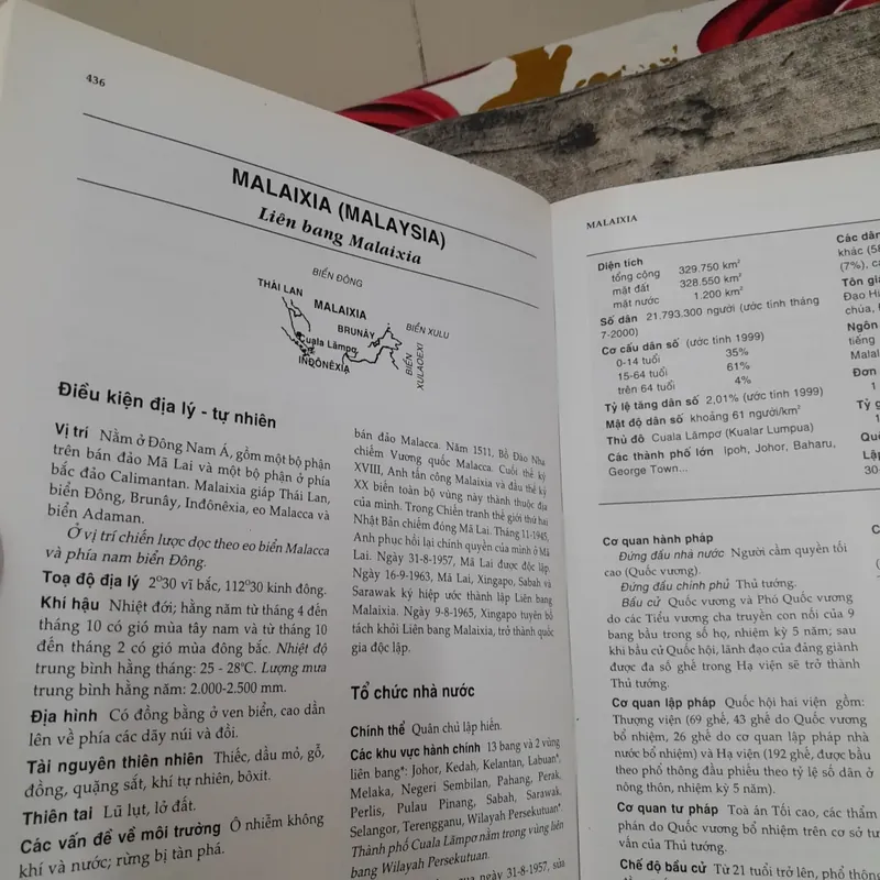 Các nước và lãnh thổ trên thế giới. Thông tin tổng hợp. Chủ biên Đoàn Mạnh Giao 603835