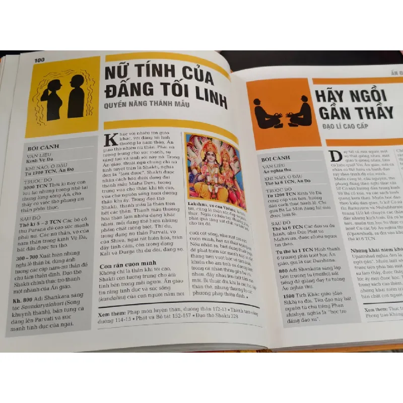 Tôn giáo - Religions 707013