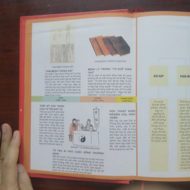 [Sách Hiếm] Quỷ Cốc Tử Mưu Lược Toàn Thư - Chiến Quốc Tung Hoành (Quỷ Cốc Tiên Sinh) 801166