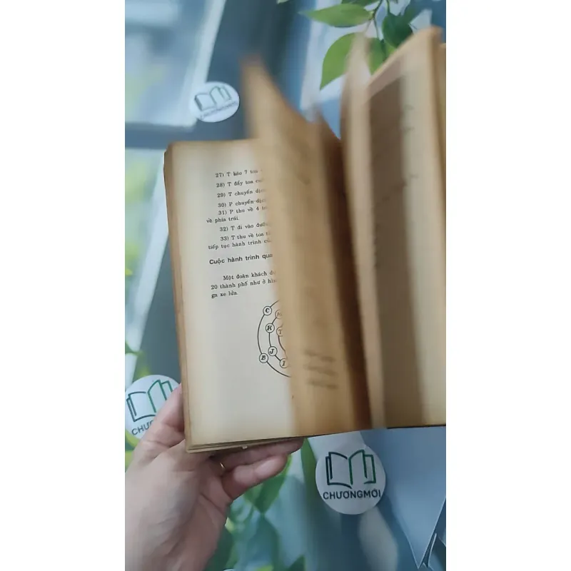 [XƯA] [HIẾM] Đố Mà Chơi - Chơi Mà Đố (1995) - Lê Hải Châu 997848