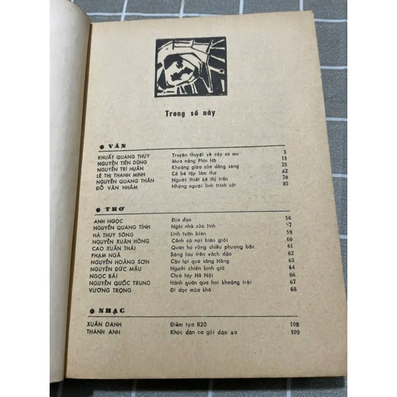 TẠP CHÍ VĂN NGHỆ QUÂN ĐỘI 8.1986 556941