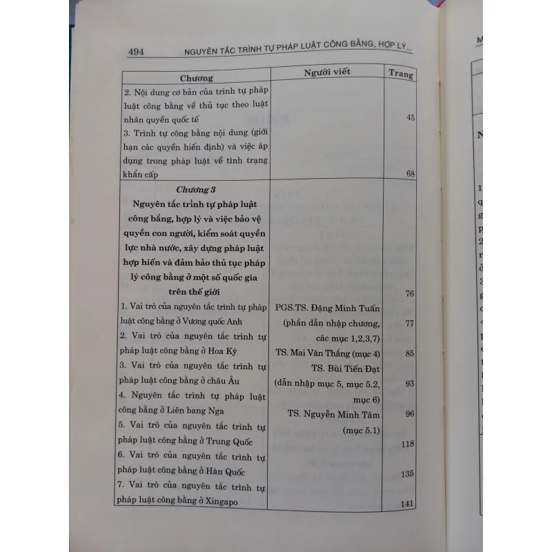 Sách chuyên khảo  935371