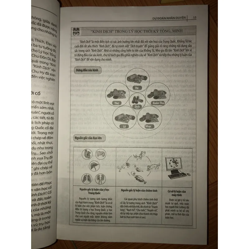 Dự đoán nhân duyên 701537