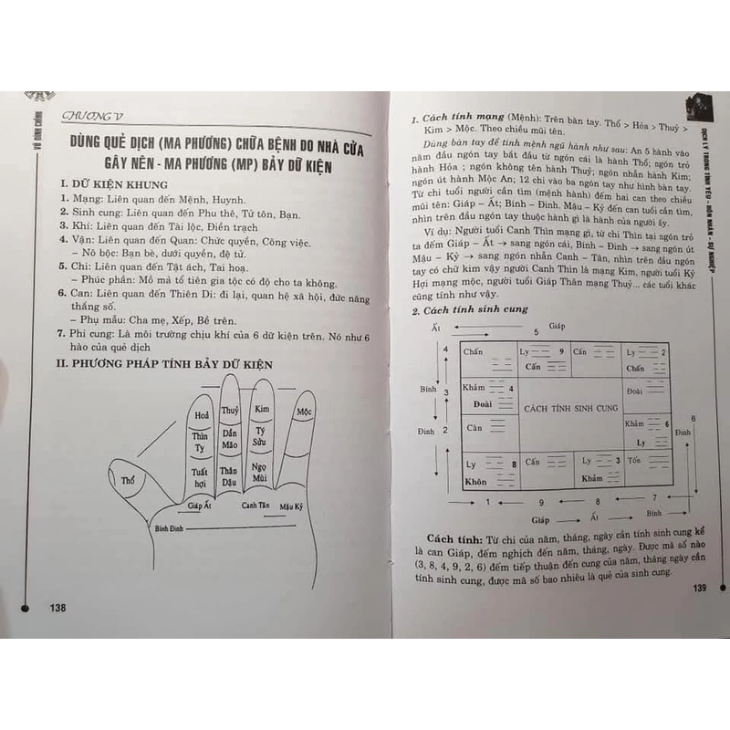 Dịch Lý Trong Tình Yêu Hôn Nhân Sự Nghiệp – Vũ Đình Chỉnh 387344