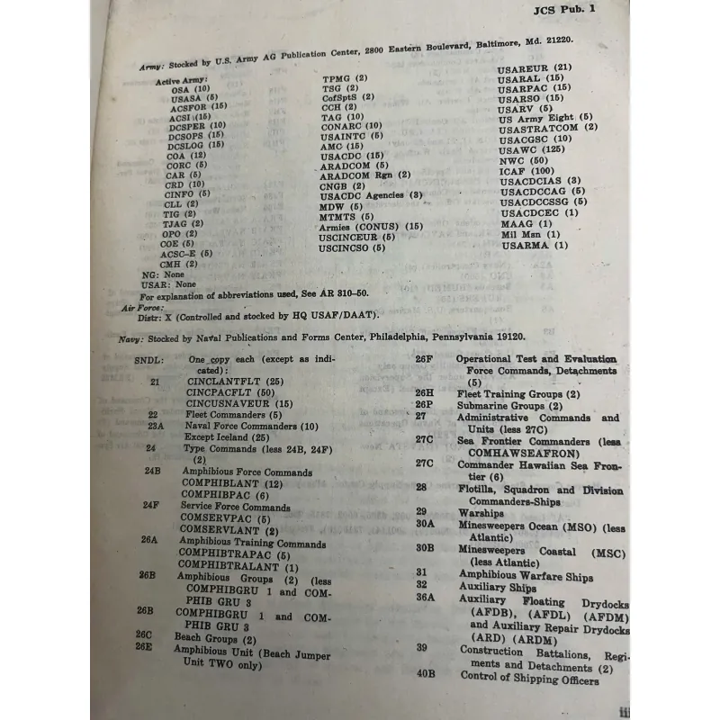 Dictionary of Military and Associated Terms (Từ điển Thuật ngữ Quân sự) 926650