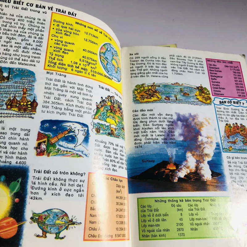 BỘ 3 SÁCH KIẾN THỨC – GIÁ 30K/3 CUỐN 700977