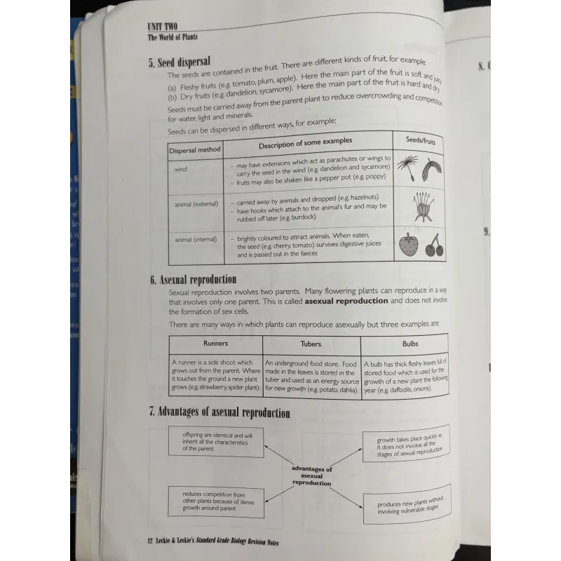 Standard Grade Biology – Sách Sinh học chuẩn chương trình Anh 933903
