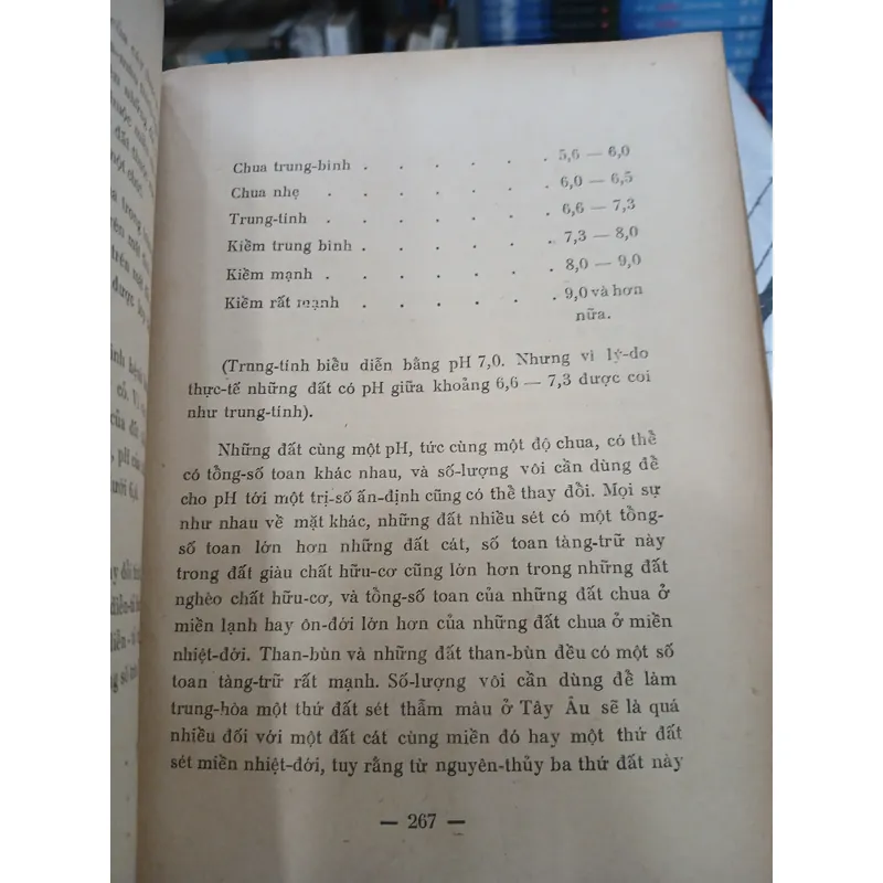 BÓN PHÂN HỢP LÝ - NGUYỄN KIM OANH 739994