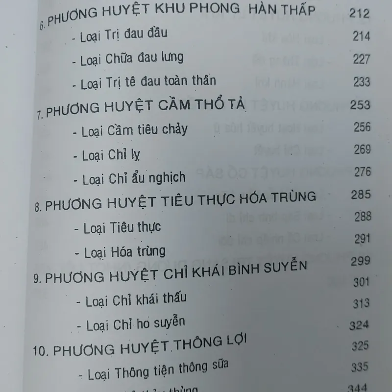 CHÂM CỨU PHƯƠNG HUYỆT HỌC  560553