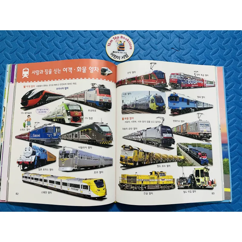 탈것 박물관 – Bảo tàng các phương tiện 760976