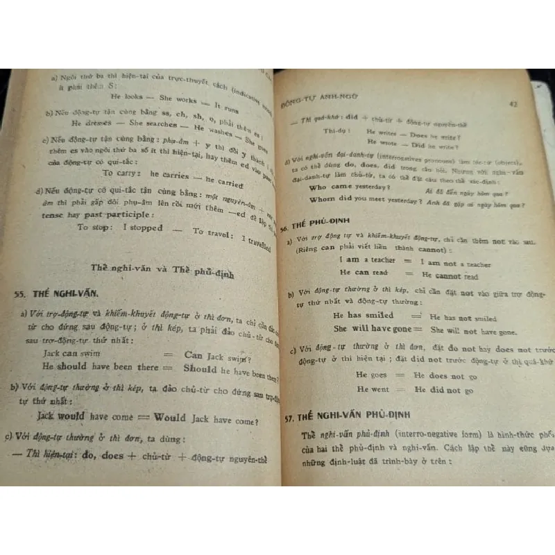 Động từ anh ngữ và cách dùng các thì - Lê Quang Vinh 588827