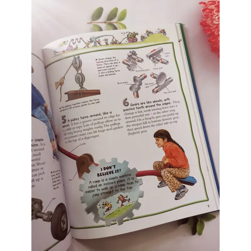 100 things you should know about SCIENCE 1002043