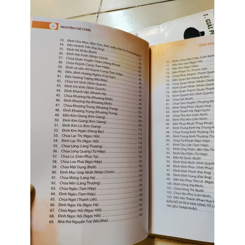 1000 điểm đến đồng bằng bắc bộ  522879