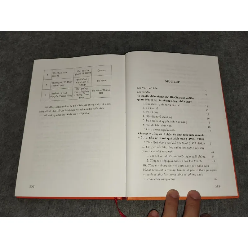 LỊCH SỬ SỞ CẢNH SÁT PHÒNG CHÁY VÀ CHỮA CHÁY THÀNH PHỐ HỒ CHÍ MINH (1975 - 2011) 701104