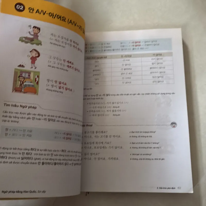 Ngữ pháp tiếng Hàn thông dụng - Sơ cấp 698050