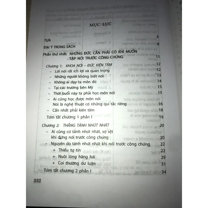 Nghệ Thuật Nói Trước Công Chúng-Nguyễn Hiến Lê 937091