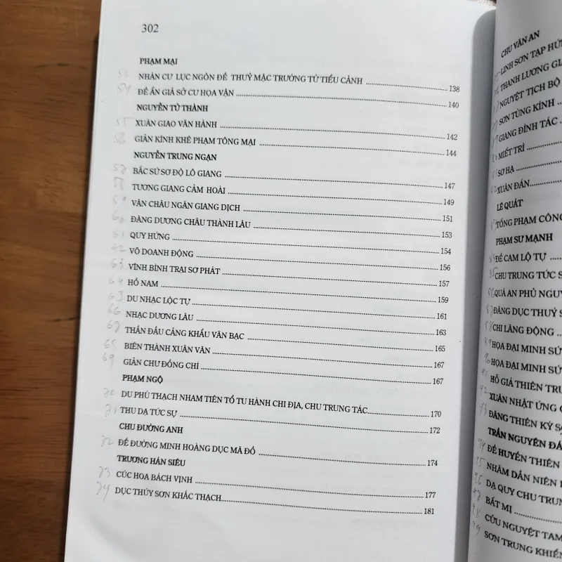 Tuyển dịch thơ thời Lý Trần | hoàng giáp đinh văn chấp  1006890