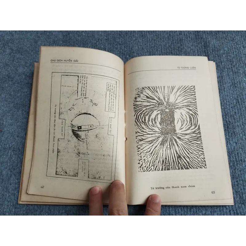 CHU DỊCH HUYỀN GIẢI 701907