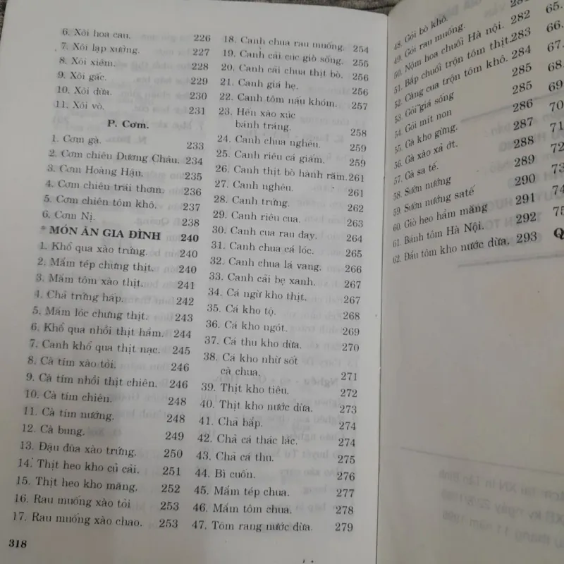 Tác giả Ng Dzoan Cẩm Vân- Những Món ăn đãi Tiệc & Gia đình 754988