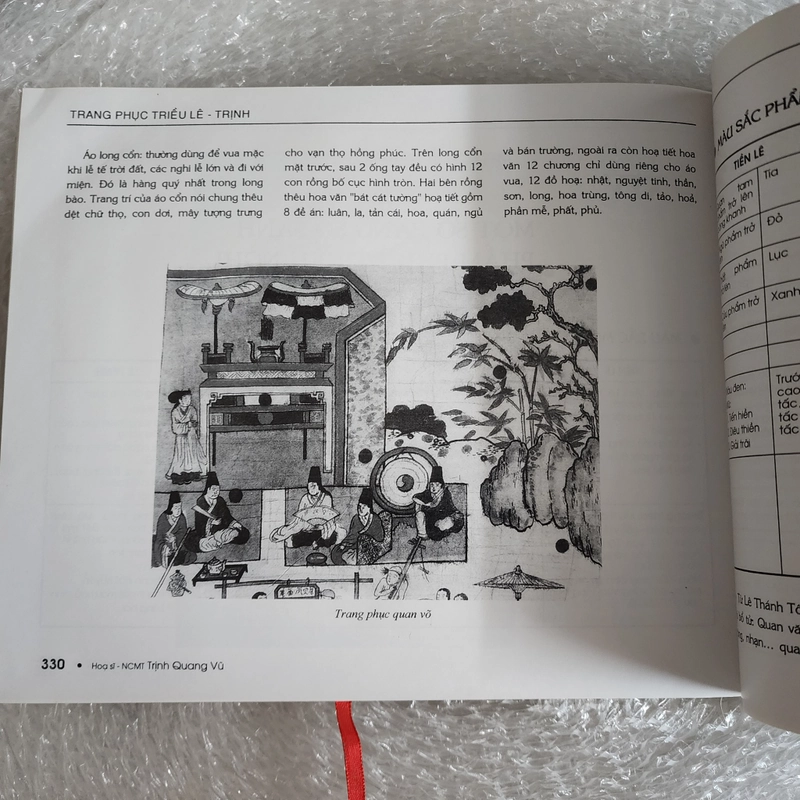 Trnag phục triều Lê Trịnh, bìa cứng, in màu 411740