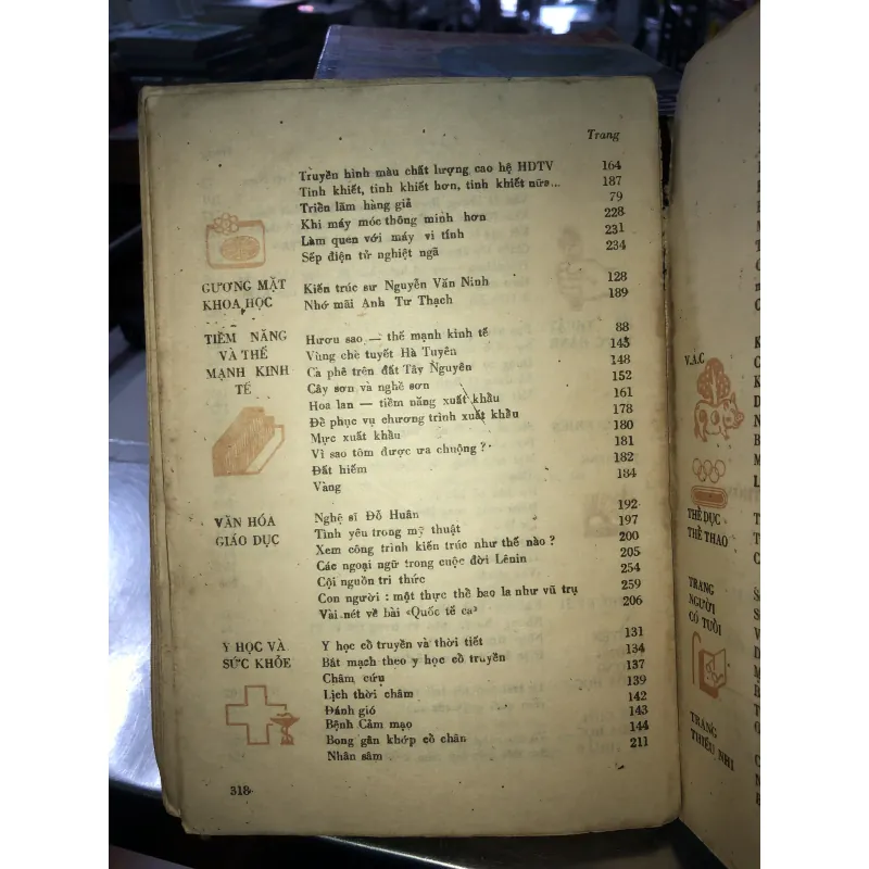 Sách lịch- Kiến thức phổ thông  796914