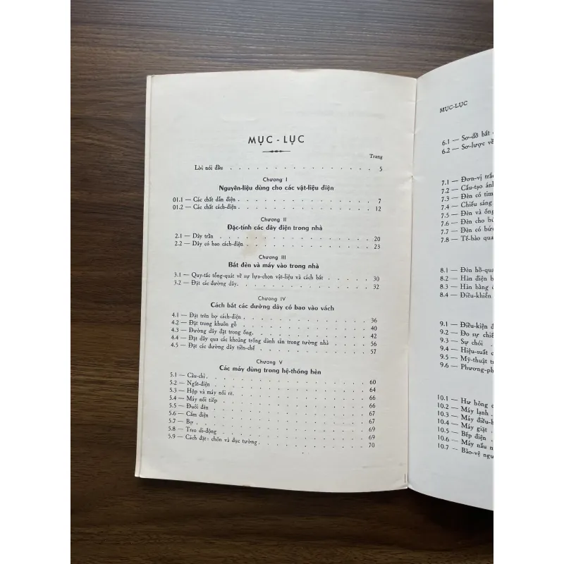 Điện thực hành sơ cấp - Trang bị trong nhà 1020518