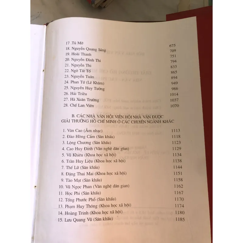 Giải thưởng Hồ Chí Minh - Nhà văn - Tác phẩm 726271