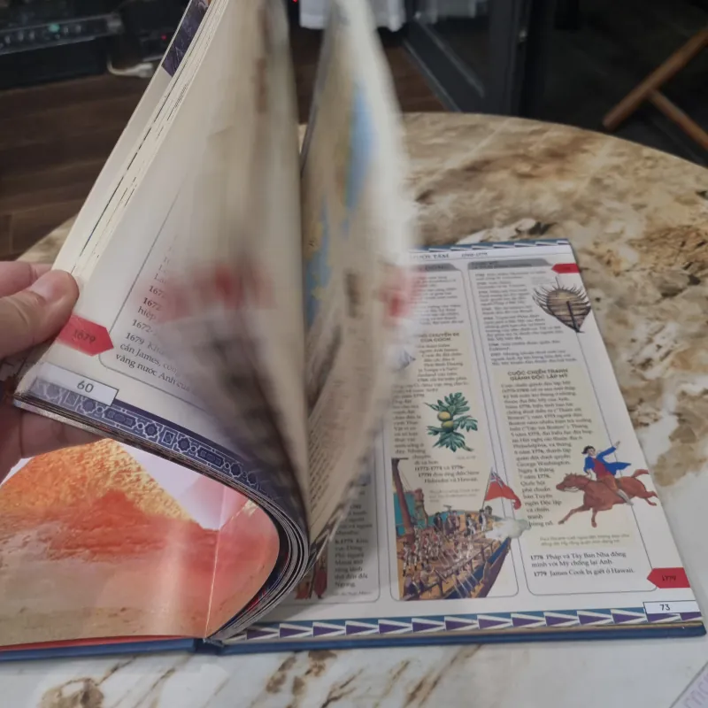 Lịch Sử Thế Giới Theo Dòng Lịch Sử 996642