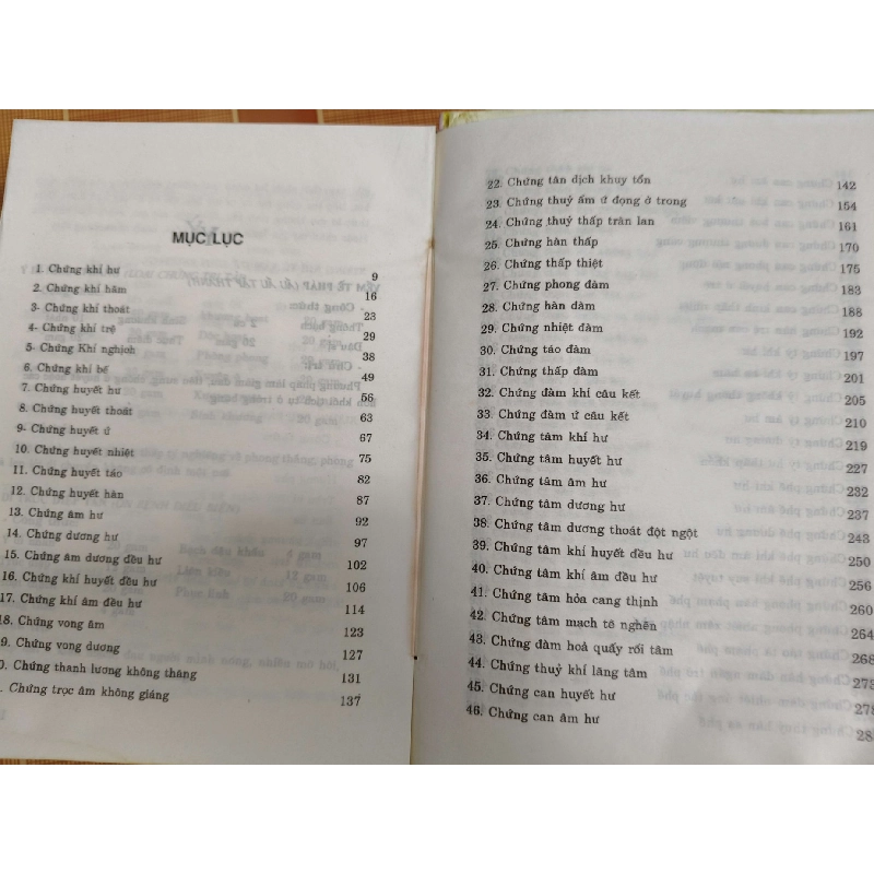 Chuẩn đoán phân biệt chứng hậu trong đông y L5 - 1998 1071 trang SỨC KHỎE - THỂ THAO ANTQ2012-162 737634