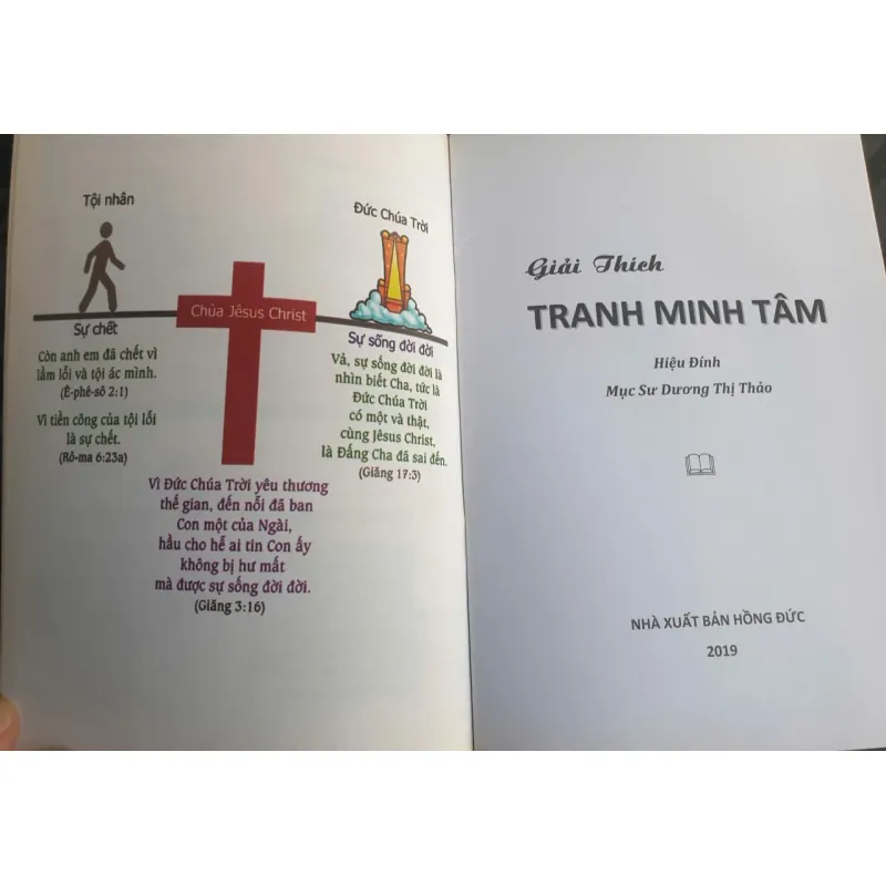 Giải Thích Tranh Minh Tâm 688785