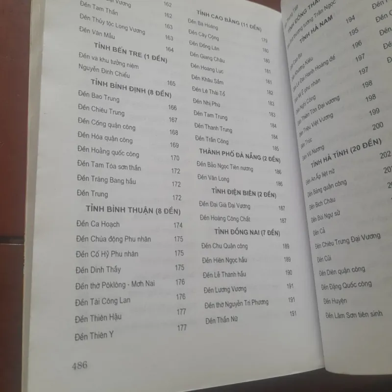 ĐẶNG VIỆT THỦY - Hỏi đáp về những NGÔI ĐỀN NỔI TIẾNG ở Việt Nam 930972