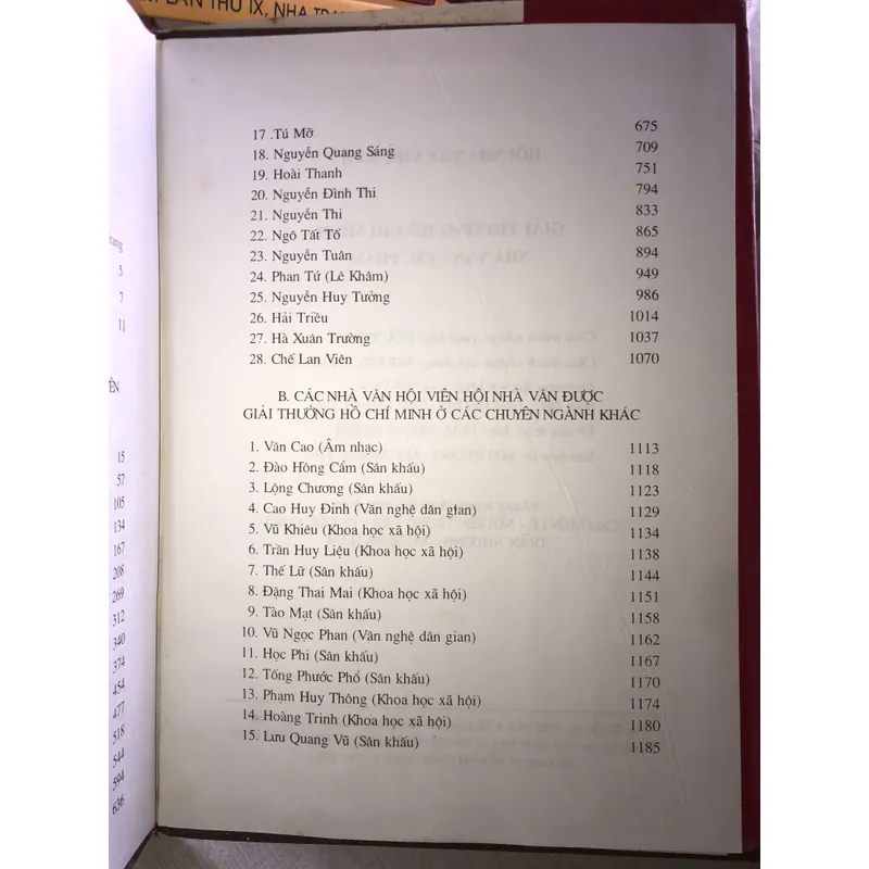 Giải thưởng Hồ Chí Minh – Nhà văn - Tác phẩm 698675