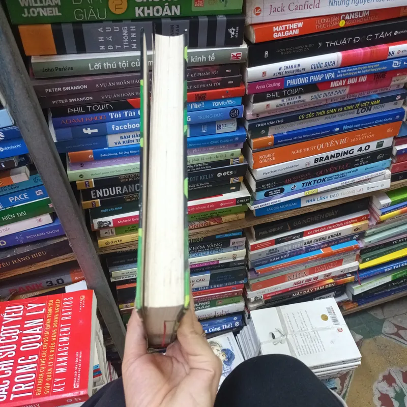 Marketing  Du Kích - Jay Conrad Levinson 728308