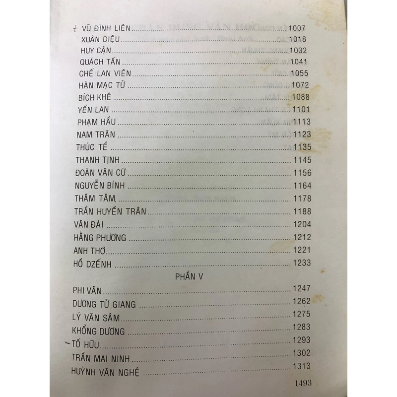 CHÂN DUNG VĂN HỌC 335956
