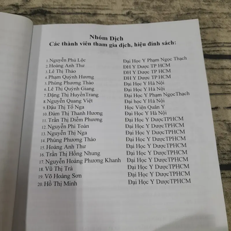 Các triệu chứng ở nhà thuốc. Hướng dẫn xử lý. Ấn bản tiếng Việt. Alison Blenkknsopp 602657