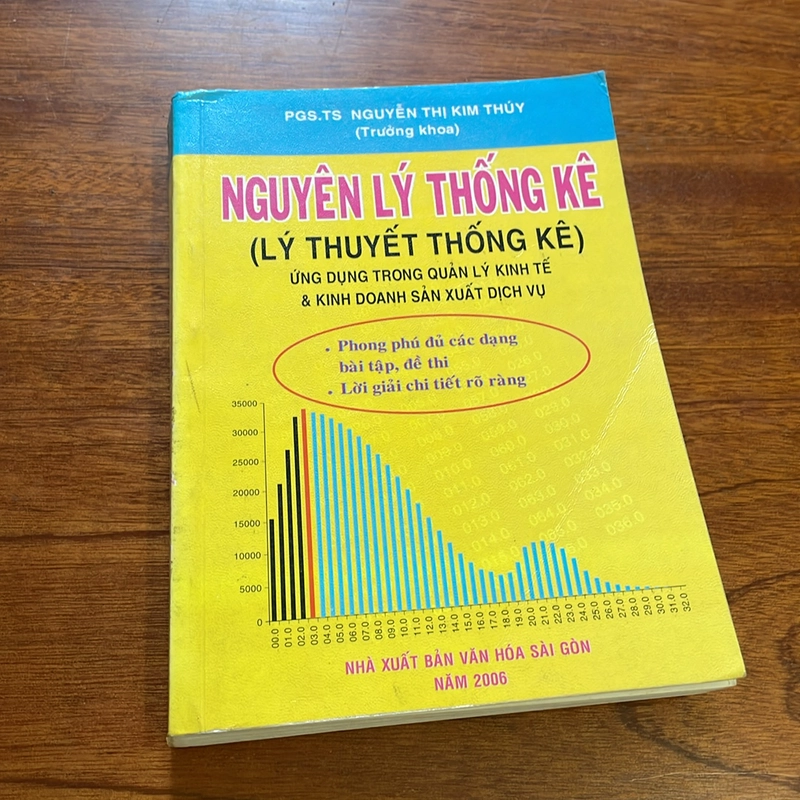 II Nguyên Lý Thống Kê (Lý Thuyết Thống Kê) - PGS. TS. Nguyễn Thị Kim Thuý - 2006 503438