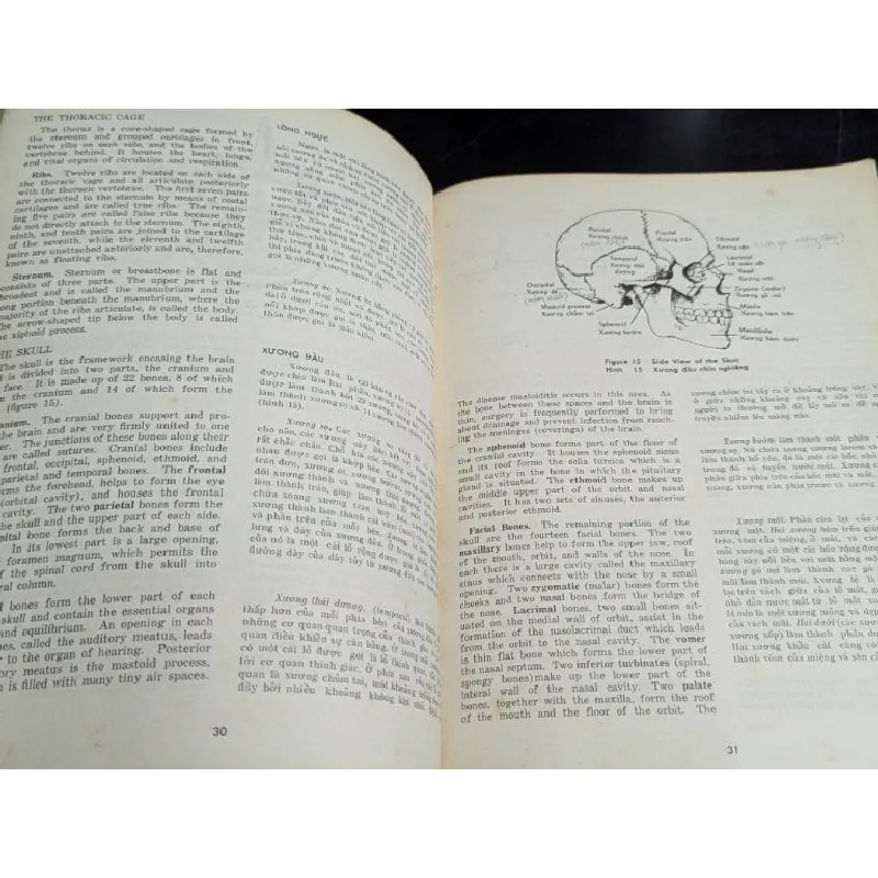 Cẩm nang phòng mổ 698235