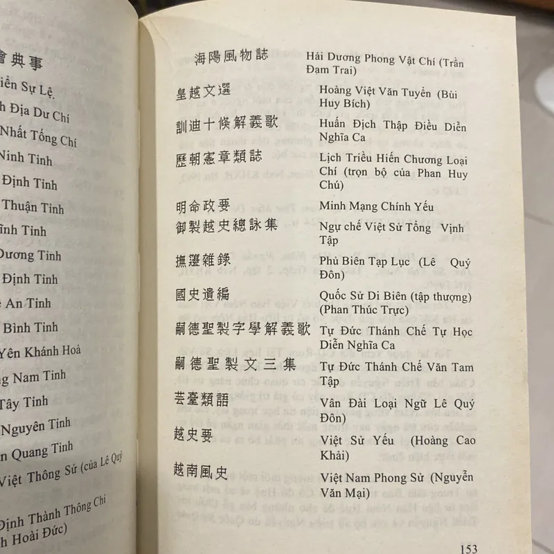 KIẾN THỨC VỀ TRIỀU NGUYỄN HUẾ XƯA, TẬP 3, NGUYỄN ĐẮC XUÂN (XB 2004) 558815
