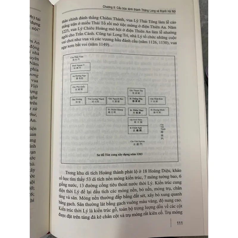 DI SẢN VĂN HÓA VIỆT NAM DƯỚI GÓC NHÌN LỊCH SỬ - PHAN HUY LÊ 719086