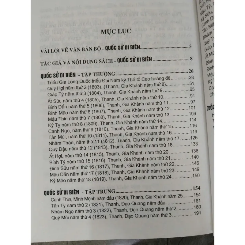 QUỐC SỬ DI BIÊN - PHAN THÚC TRỰC 990404