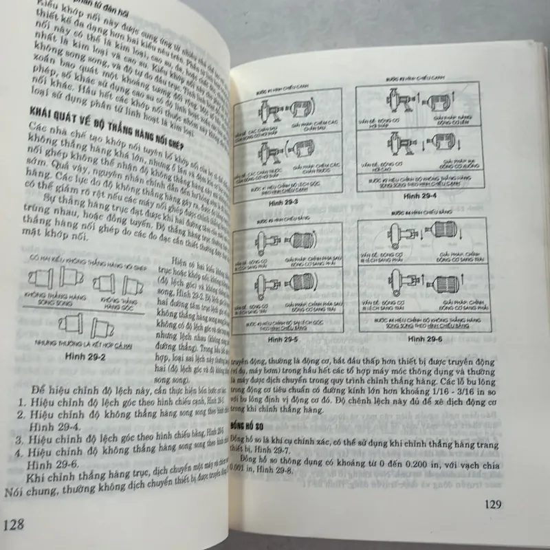 Sổ tay chuyên ngành cơ khí - Trần Thế San 800992