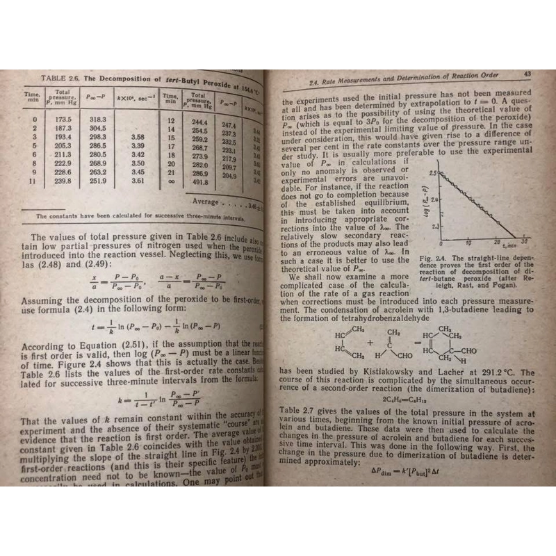 THE FOUNDATIONS OF CHEMICAL KINETICS - Nền tảng của động học hoá học - Mir Publishers 1979 443808