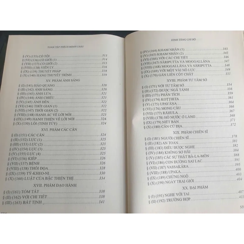 Toàn Tập Thích Minh Châu - Tập 12 720469