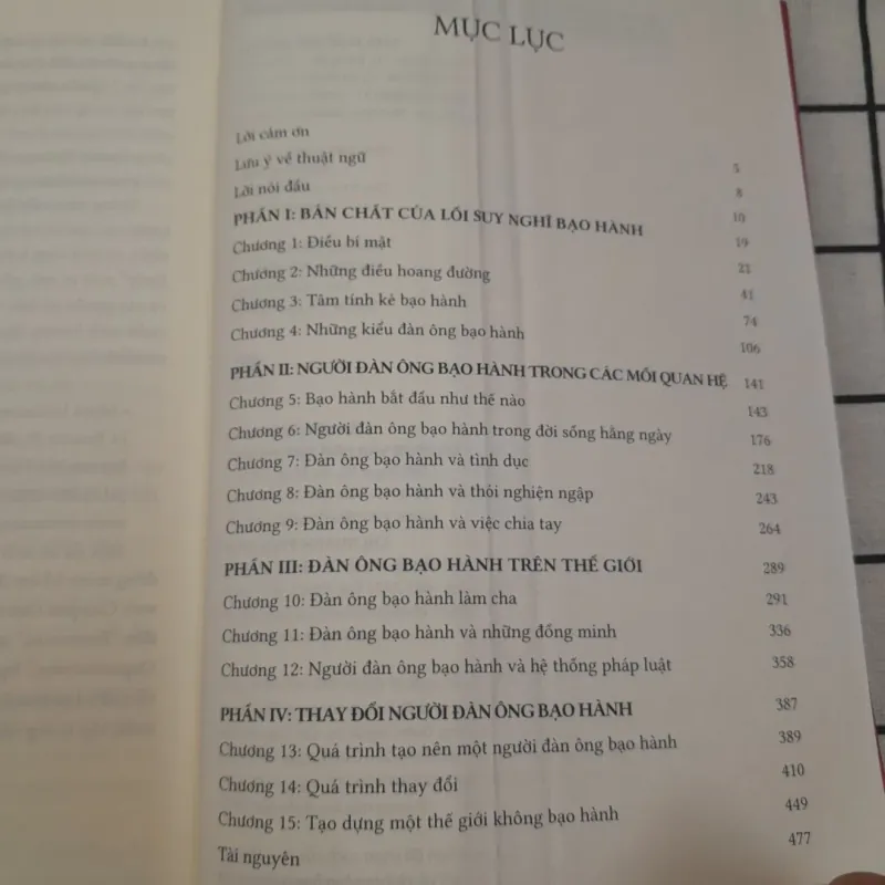 Sách tâm lý bạo hành- TẠI SAO ANH TA LÀM THẾ? WHY HE DO TH? Tg. Lundy Bancroft 958635
