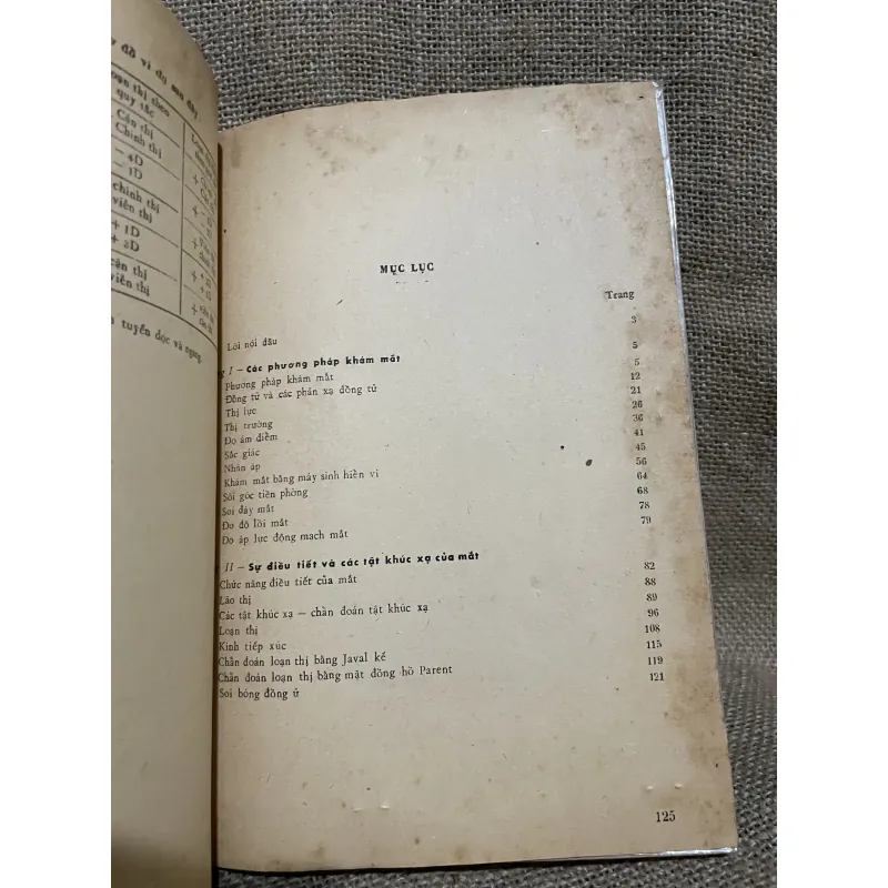 Nhãn khoa thực hành 1 - sách y khổ lớn  989723