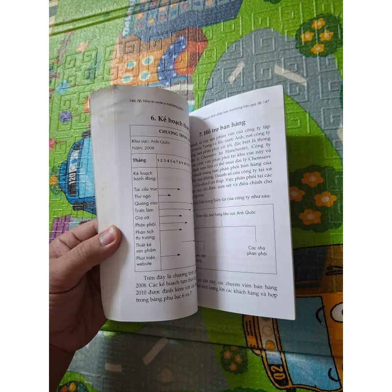 Hoạch Định Chiến Lược Marketing Hiệu Quả 1006238