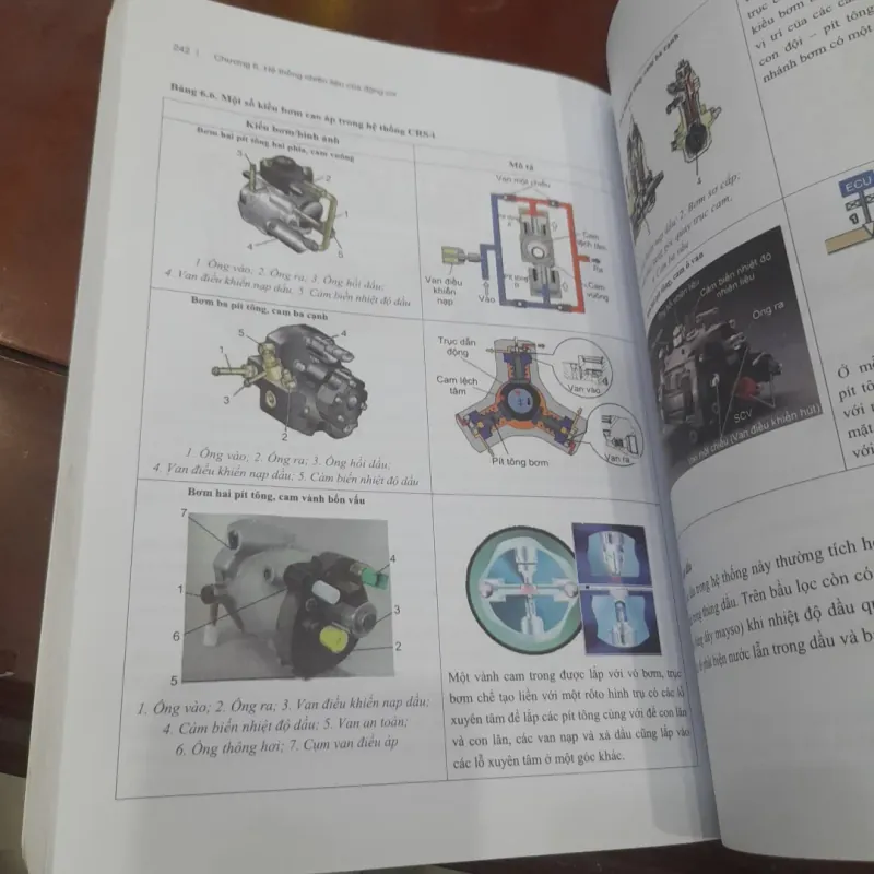 Kỹ thuật ĐỘNG CƠ Ô TÔ 1033359